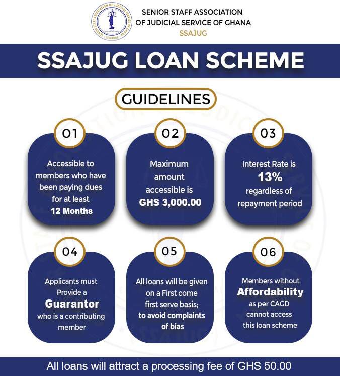 loan banner
